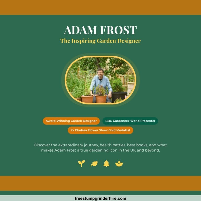 Adam Frost: The Inspirational Garden Designer Behind BBC’s Gardeners’ World