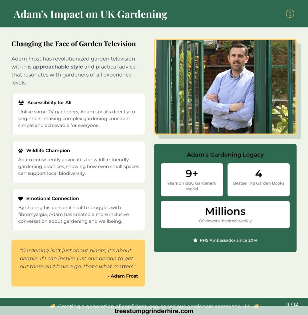 adam frost slideshow 20250625192351 page 11 1
