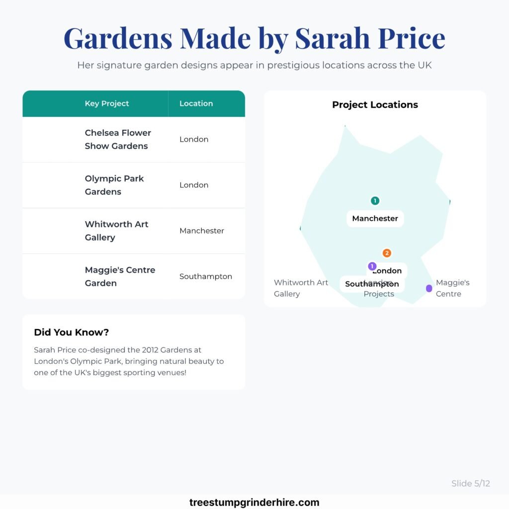 sarah price complete guide 20250625193746 page 5